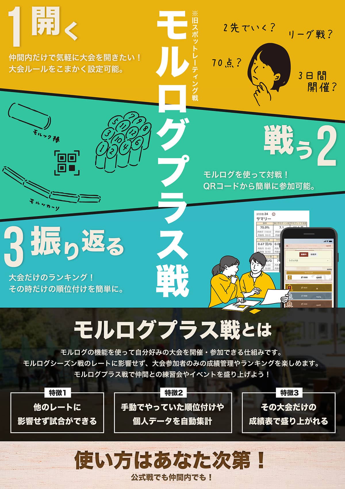 モルログプラス戦 概要（公式）