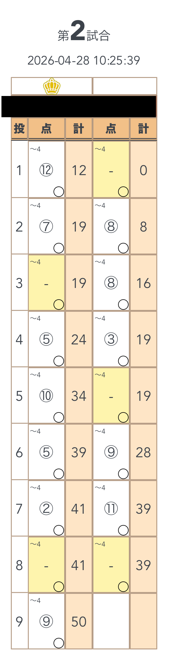 第2試合